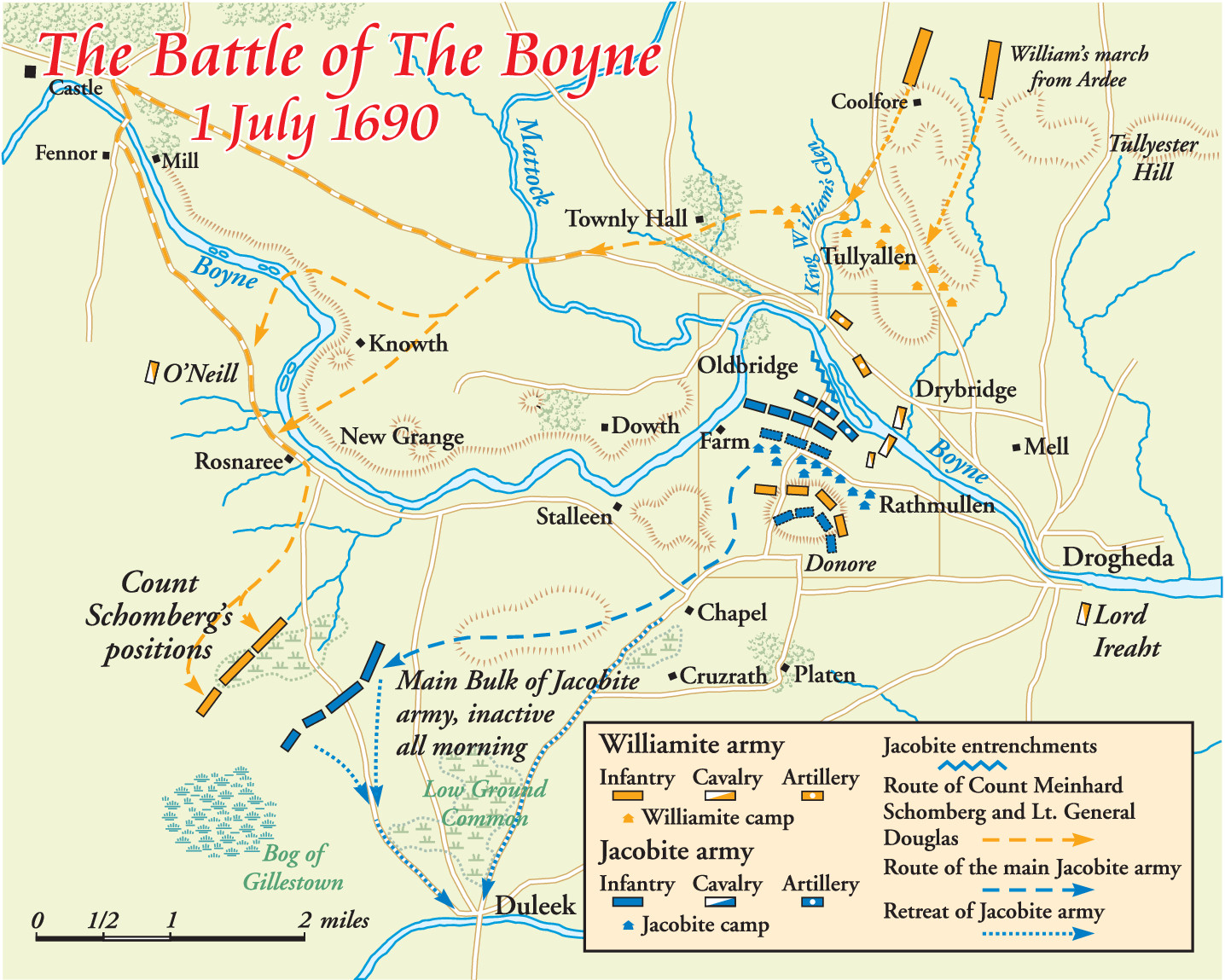 Boyne position 1